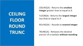 Ceiling, Floor, Round, Truncate | SQL Server | Tamil