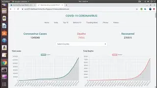 Deploy Python apps ** Corona Virus Dashboard ** to SAP Cloud Platform