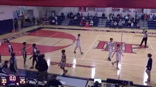 Hilton Head vs John Paul II Catholic School Boys' JuniorVarsity Basketball