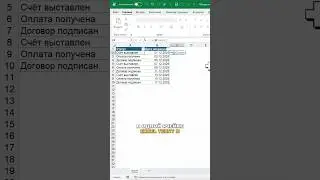 Объединить столбцы с сохранением даты в PQ #excel #exceltricks #exceltips