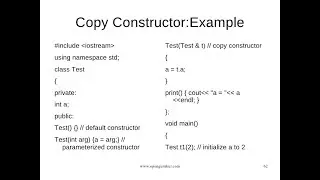 16 Another Example Of Default Copy Construtor IN C++ Hindi/Urdu