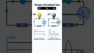 perbedaan tegangan ac dan dc #shorts #elektronik