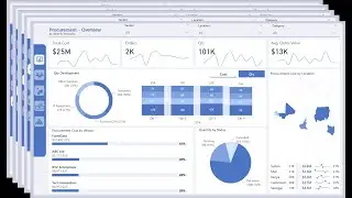 📊 Панель мониторинга закупок Power BI: пояснения к ключевым показателям и ключевым показателям эф...
