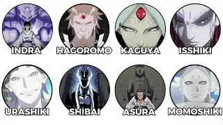 Every Otsutsuki Member in Naruto & Boruto Explained in 20 Minutes