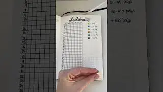 &iexcl;BULLET JOURNAL 2025: preparado!