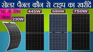 Types of Solar Panels in 2025 | Complete Guide to Solar Panel Types 2025 | Updated Info