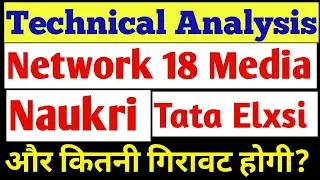 Technical Analysis! Network 18 Media Share! Naukri Share! Tata Elxsi share!