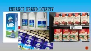 New Food products 2016 Reasons 3