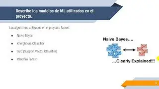 Tarea de Investigaci&oacute;n 2: Aprendizaje Autom&aacute;tico Supervisado MATEO DENNIS FLORES F.