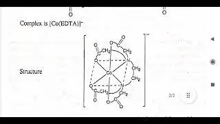 What is EDTA ? write the structure of metal EDTA complex . why these complexes are more stable?#ctet