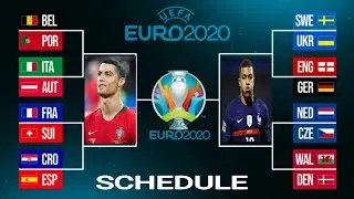 Euro cup 2021 Round of 16 match Schedule ; euro cup 2021 points table ; Points table euro cup 2021