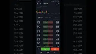 New Coin (Crypto) Volt Inu (VOLT) has been listed On BitMart