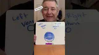 #space #science #moon #smile #education #diy #school #teacher #slime #kids #funny