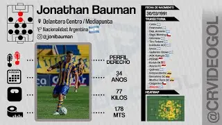 Jonathan Bauman | FUTBOLISTA | Delantero Centro / Mediapunta