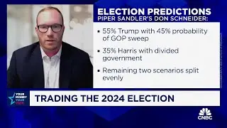 Piper Sandler's Schneider: Fiscal policy will likely drive rates higher in either election outcome