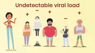 Undetectable Viral Load (UVL) - Thorne Harbour - Cinema Ad