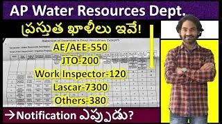 AP Water Resources Department Jobs | Mende Suresh