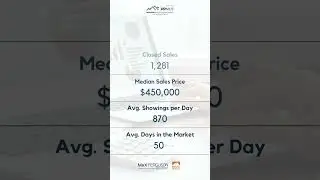 August 2025 Market Snapshot for Peak Pike Area 🔥