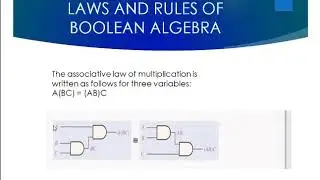 Lec 21 Boolean Operation and Expressions digital logic design (DLD) in Urdu/ Hindi