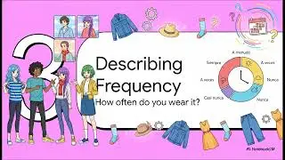 SPA 101 module 6 video la ropa
