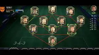 Команда недели #7 fifa 22