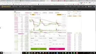 SINGULARITY.NET: AGI coin can now be traded on the BINANCE Exchange