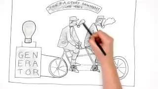 Benefits Of Cloud Computing - Start Saving Money And Work