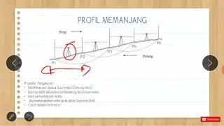 TEKNIK PENGUKURAN SIPAT DATAR PROFIL MEMANJANG ANTARA DUA TITIK