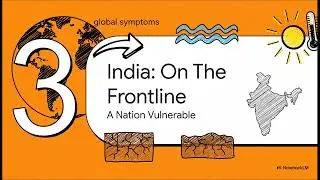 A Planets Fever - India II Climate Change