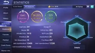 No practice? No problem. Gusion carry by 神 | ки&iota;gнт