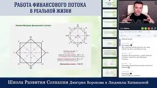 Работа финансового потока в реальной жизни на примере зеркальной матрицы судьбы