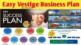 Бизнес-план Vestige на хинди | Как начать бизнес Vestige в 2024 году | 9 видов дохода Vestige