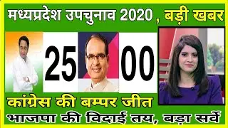 Madhya Pradesh by-election Opinion Poll 2020 | MP By-Election 2020 |  Exit Poll | Bjp | Congress |mp