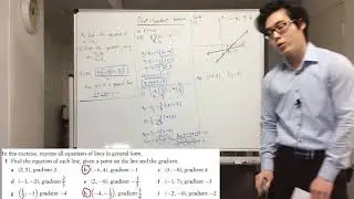 Point-Gradient Formula