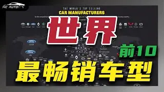 全球最畅销车型前10盘点 5000万单品 是谁！