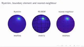 UK Fluids Conference 2018 - Session 12