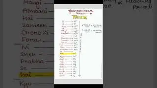 electrochemical series easy trick||AMIT sir  electrochemistry class 12