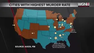 Context on White House claims on Chicago crime