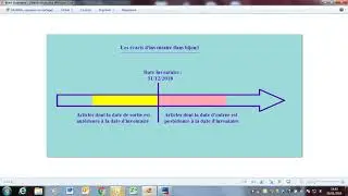 Inventaires - Étape 4 - Correction des écarts