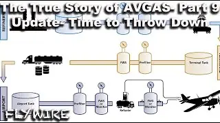 FAA's Avgas Plan Released: What They Don't Want You to Know