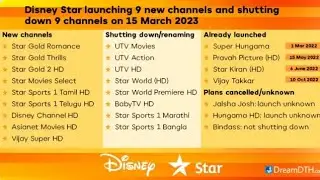 Star Network Launching 9 New Channels and Shutting down 9 channels on 15 March 2023