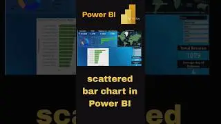 how to use scatter bar chart in power bi #powerbi