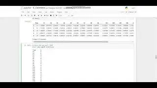 Fraud Analysis and Prevention in e-Commerce Transactions Using Python - 1Crore Projects