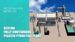Continuous Waste Plastic Pyrolysis Process