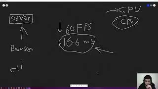 nMage Game Engine Day 1 - Intro and SDL Window