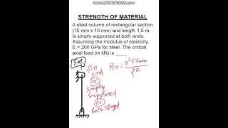 STRENGTH OF MATERIAL || Euler's theory of column: both ends hinged or simply supported or pin ended