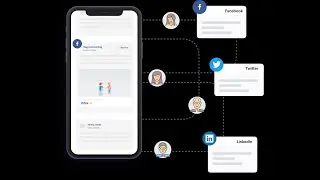 BOMA: The Digital Marketing Platform for Small Business
