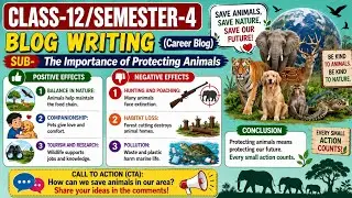 The Importance Of Protecting Animals |Blog Writing | Class 12 Semester 4
