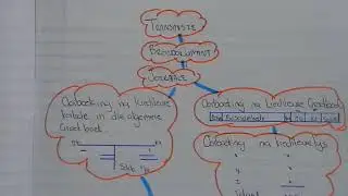 Krediteure Rekonsiliasie