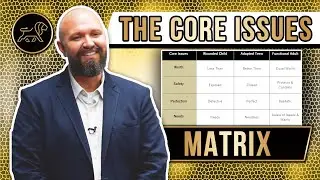 START HERE: The Ego States Matrix